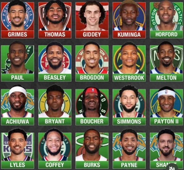 Cá lớn cuối cùng! Chín ngôi sao đã không ký hợp đồng, Paul và Westbrook Kumingga dẫn đầu